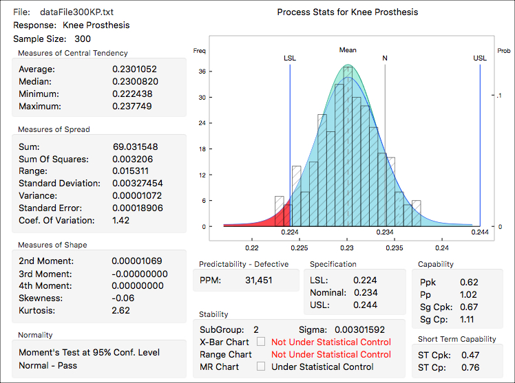 Control Chart App - Analyzes Descriptive Statistics