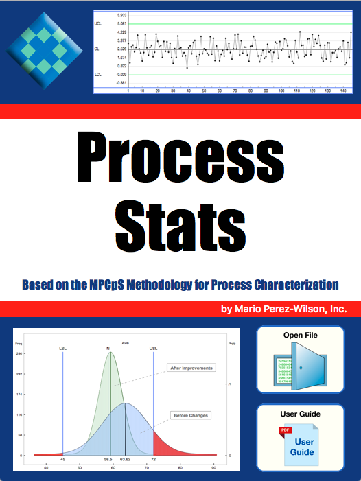 Process Stats